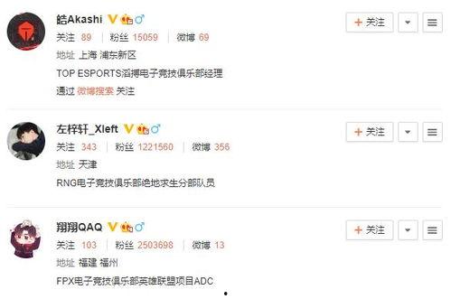 阿水爆料微博阵容最新消息,微博阵容大揭秘,明星阵容引热议 第2张 阿水爆料微博阵容最新消息,微博阵容大揭秘,明星阵容引热议 第2张