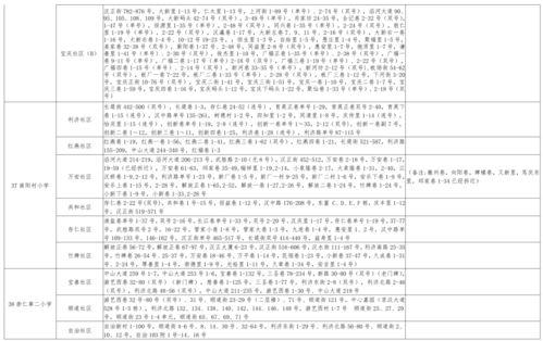 街舞哈利爆料视频大全最新,揭秘舞坛风云与幕后故事 第2张 街舞哈利爆料视频大全最新,揭秘舞坛风云与幕后故事 第2张