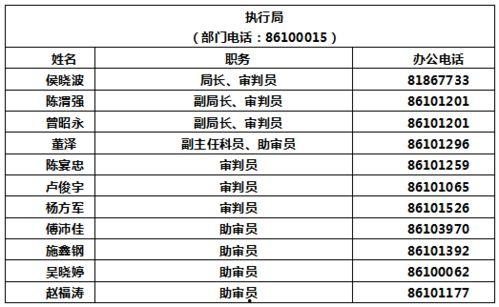 最新东莞爆料电话号码,一键直击城市动态！”