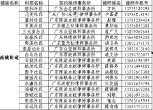 最新东莞爆料电话号码,一键直击城市动态!” 第2张 最新东莞爆料电话号码,一键直击城市动态!” 第2张