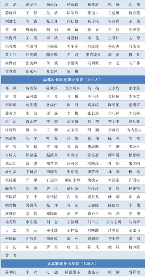 寻乌学生爆料盗窃视频最新,监控视频揭露惊人真相  第3张