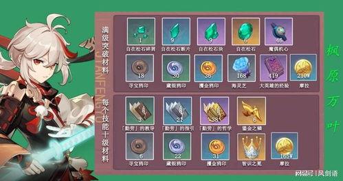 枫丹魔物爆料最新消息