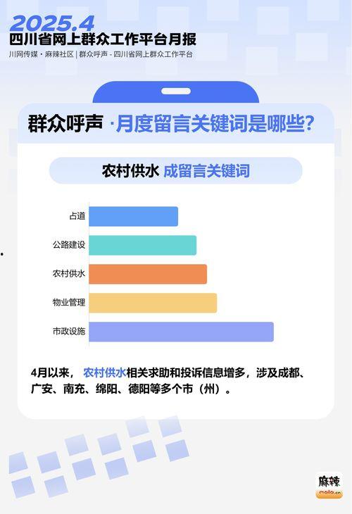 成都新闻爆料渠道有哪些,多元途径掌握最新动态  第3张
