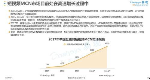 网红头条爆料视频大全,热门视频大全幕后故事大曝光
