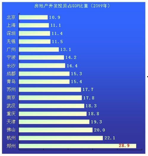 青岛房价爆料最新消息,涨跌动态及热门区域解析  第3张