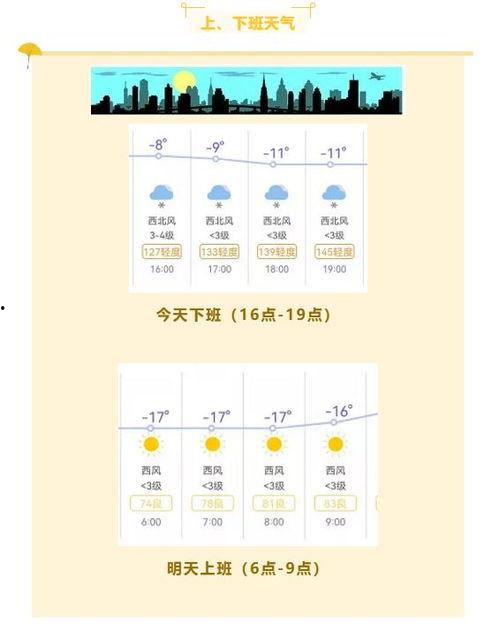 长春天气转暖最新爆料,暖阳初绽气象新 第2张 长春天气转暖最新爆料,暖阳初绽气象新 第2张