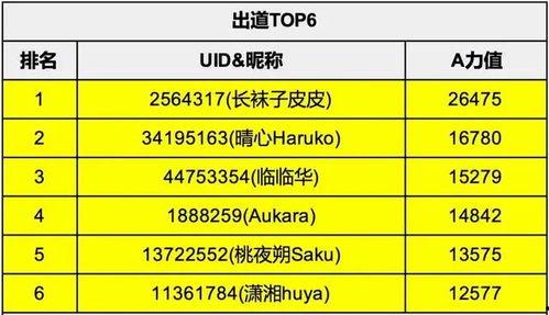 17岁女孩爆料长文视频,校园霸凌背后的黑暗真相 第3张 17岁女孩爆料长文视频,校园霸凌背后的黑暗真相 第3张