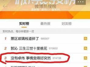 卓伟爆料王珞丹视频,王珞丹私密视频曝光，真相究竟如何？