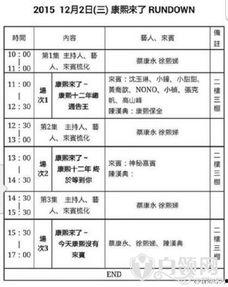 爆料娱乐明星名单表,明星名单大揭秘 第3张 爆料娱乐明星名单表,明星名单大揭秘 第3张