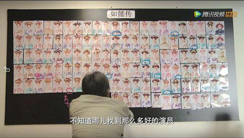 娱乐圈爆料 如懿传是谁,揭秘娱乐圈爆料的制作团队之谜  第3张