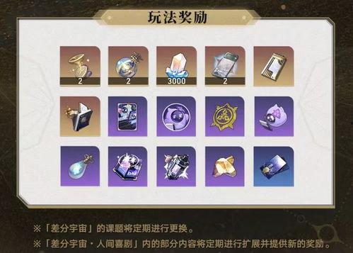 崩铁爆料最新爆料,揭秘游戏内重大更新与神秘新角色  第3张