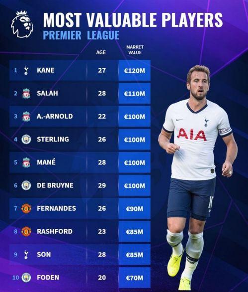 足球热点爆料新闻最新版,最新热点爆料揭秘 第3张 足球热点爆料新闻最新版,最新热点爆料揭秘 第3张
