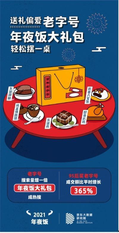 网红大咖吃瓜群众图  第3张